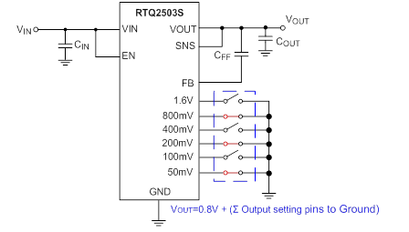 Technical Document Image Preview